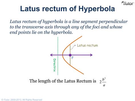 Equation of Hyperbola | PPTX