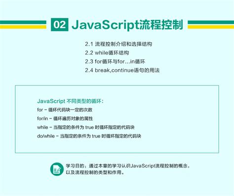 JS+JQuery网页交互特效系统教程（韩文强）-视频教程-平面设计学习日记网-@酷coo豆