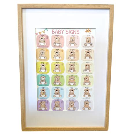 Infant Sign Language Chart