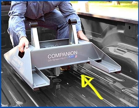 How Much Does It Cost To Install A 5th Wheel Hitch Near Me? [UPDATED]