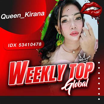 Image result for MLive U