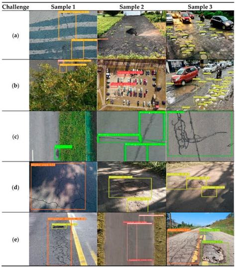 Drones | Special Issue : Applications of UAVs in Civil Infrastructure