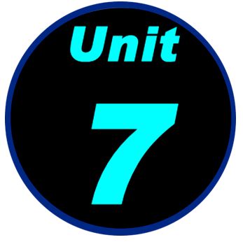 Image result for Unit 7 Code.org