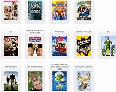 Image result for Best Buy Movies