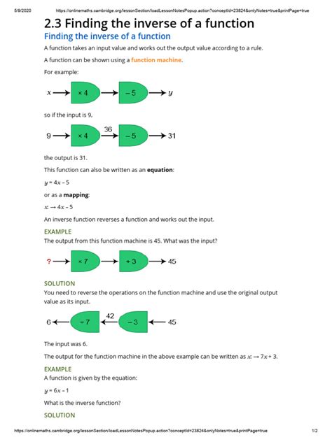 Image result for Finding Inverse Functions Tutorial