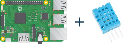 Raspberry Pi Humidity Sensor 的图像结果
