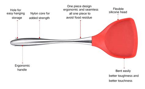 Buy Baskety Kitchen Flexible Silicone Soft Edge Slotted Spatula Fish ...