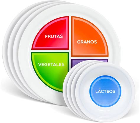 Amazon.com: Health Beet Portion Control Plate - Choose MyPlate for ...
