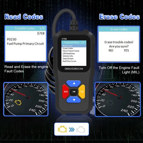 Image result for How to Use OBD2 Code Reader