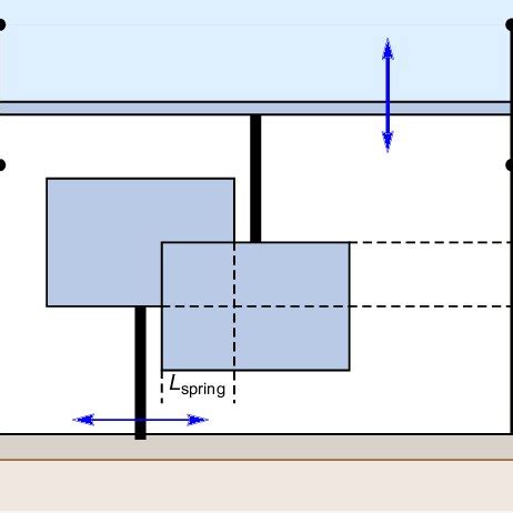 Image result for Adjustable Constant Force Spring