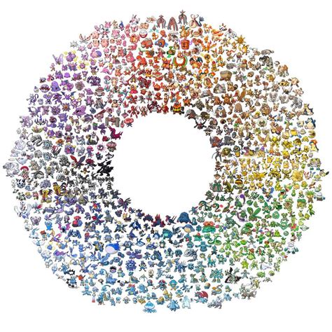 Color Wheel of Pokemons | Pokémon | Pokemon, Pokemon pictures, Geek stuff