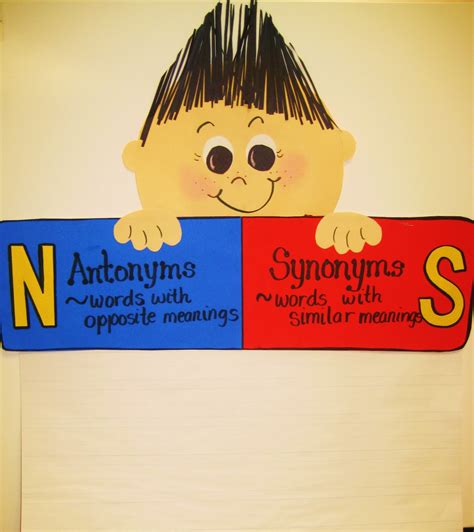 First Grade Wow: Opposites Attract- Antonyms and Synonyms