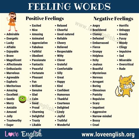 Feeling Words: 100+ Useful Words for Talking about Feeling Good or Bad ...