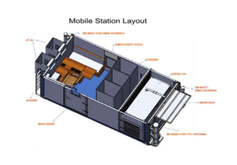 Jisnu Communications Ltd
