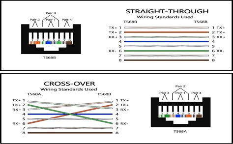 RIIEYOCA Right Angle Ethernet Adapter, 90 Degree RJ45 Male to Female ...