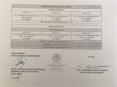 Registro de adición ante Profesiones y Malla curricular de la MEB ~ UPN ...