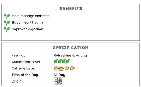 Radhikas Fine Teas and Whatnots - DIGESTIVE Lanka Mango Black Tea | 100 ...