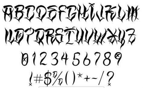 Old english gangster letter fonts - mopatrade