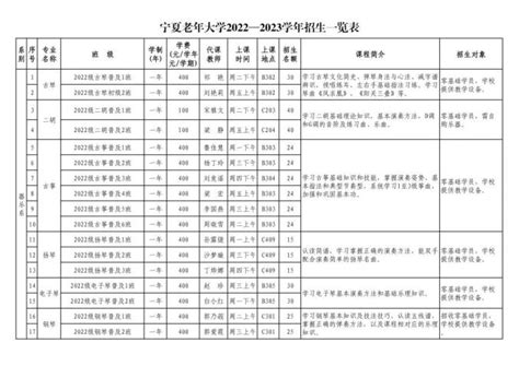 宁夏大学-毕业证样本网