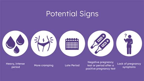 5 Signs of a Chemical Pregnancy- Proov