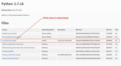 Image result for How to Install Python Software