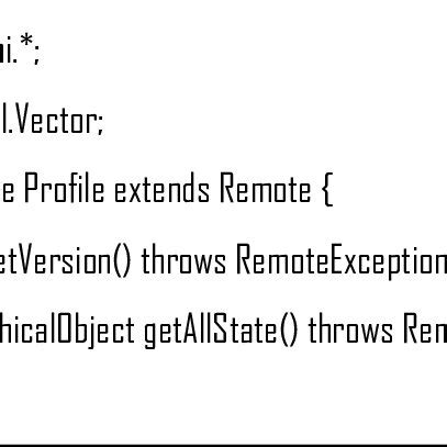 Java RMI Chat Application 的图像结果