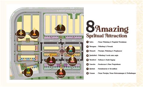 Rukan Little Siam | PIK2 Agung Sedayu Indo City