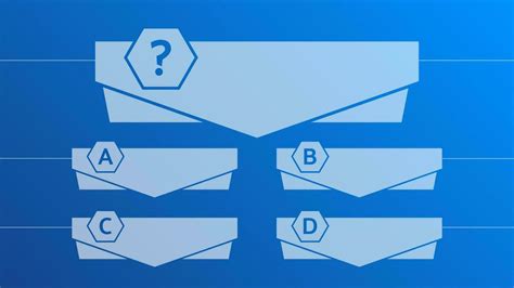 Create Multiple Choice Questions 的图像结果