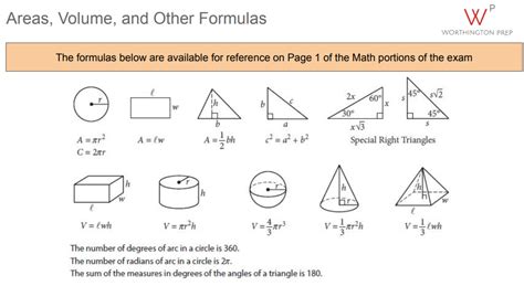 Image result for Sat Math Explained