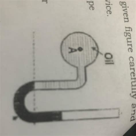 In this image, is this Thermos cope Barometer Manometer Lactometer ...