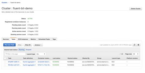 Image result for Fluent Bit Logging