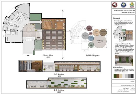 Bank 的图像结果