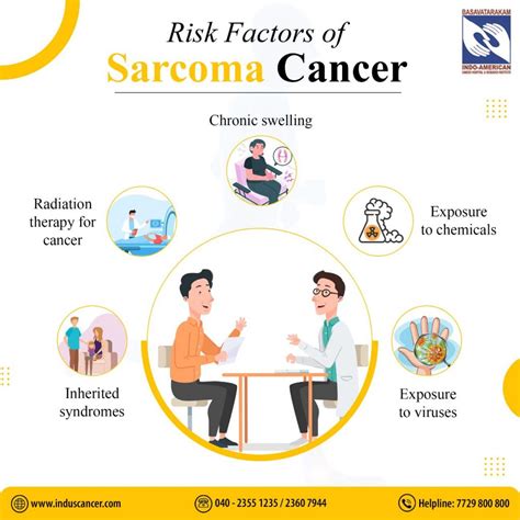 Understanding Sarcoma Cancers: A Comprehensive Guide - Induscancer