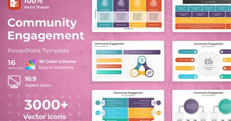 Community Partnership PowerPoint 的图像结果