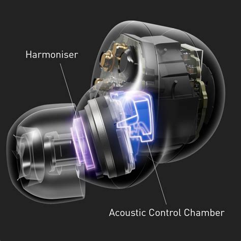 The Future of Sound Innovation—True Wireless Earbuds EAH-AZ100 ...