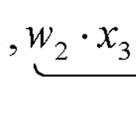 Example of Function Transformation 的图像结果