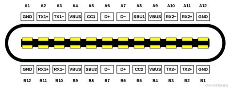 Image result for IDs Algorithm Block Diagram