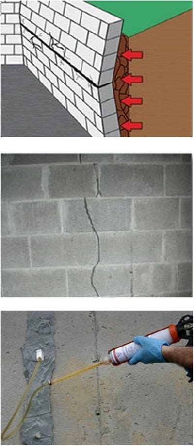 Image result for Block Foundation Repair Methods