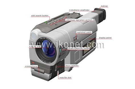 Camcorder Front View 的图像结果