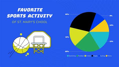 Sports Chart 的图像结果