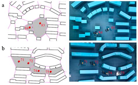 A Wind Tunnel Study on the Correlation between Urban Space ...
