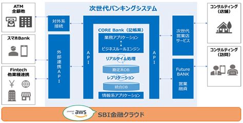 Creating Table in MySQL Command Prompt 的图像结果