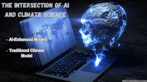 Technologies 的图像结果