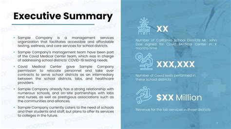 Example Health Care Project Pitch 的图像结果