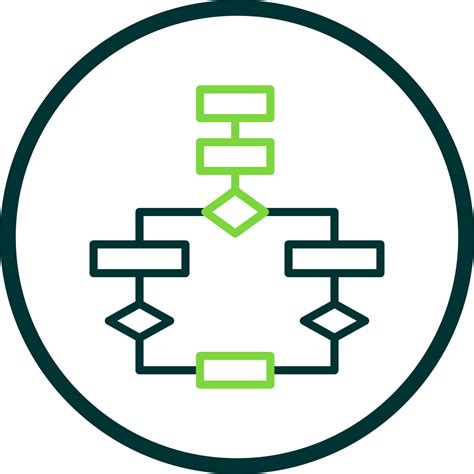 System Process Vector 的图像结果