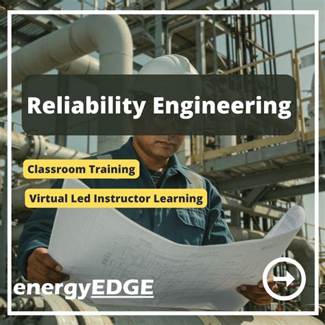 Image result for Reliability Engineering Tools