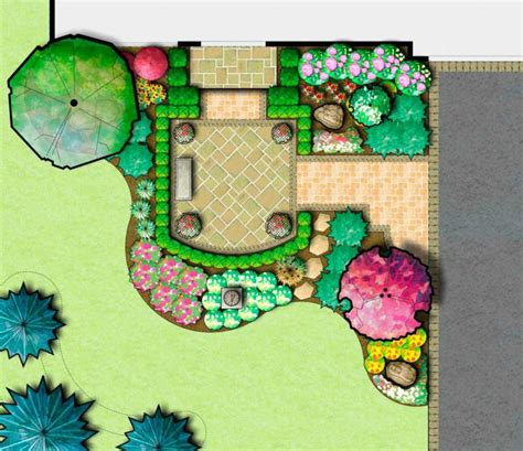 Basic DynaSCAPE Functions 的图像结果