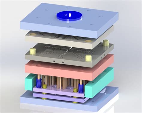 Image result for Injection Modling Tooling Design