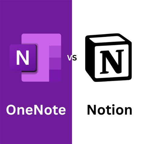 Image result for Microsoft Loop vs Notion vs OneNote