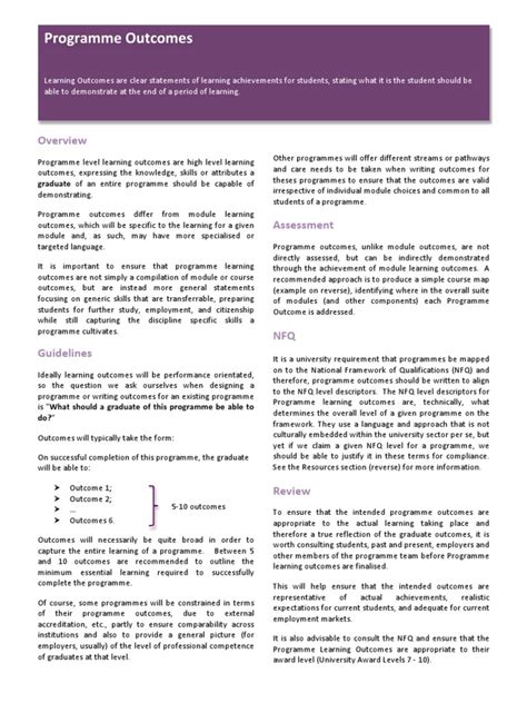 Programme Outcome 的图像结果